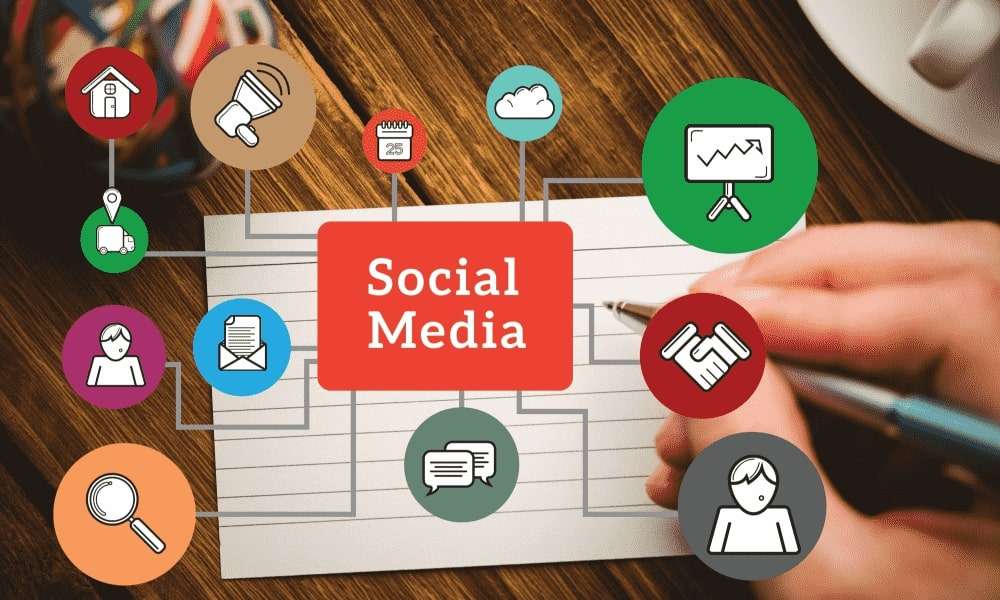 Boost Engagement of Social Media Content
