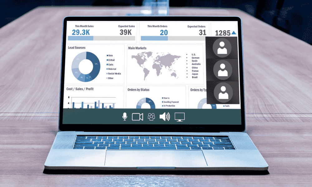 Monitoring and Testing Performance