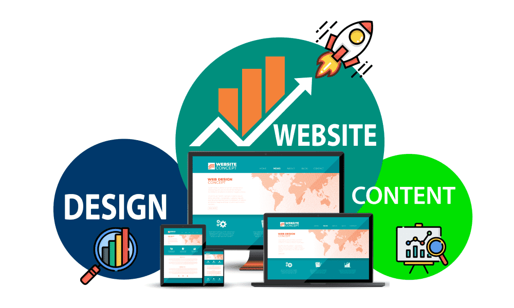 Benefit wordpress website