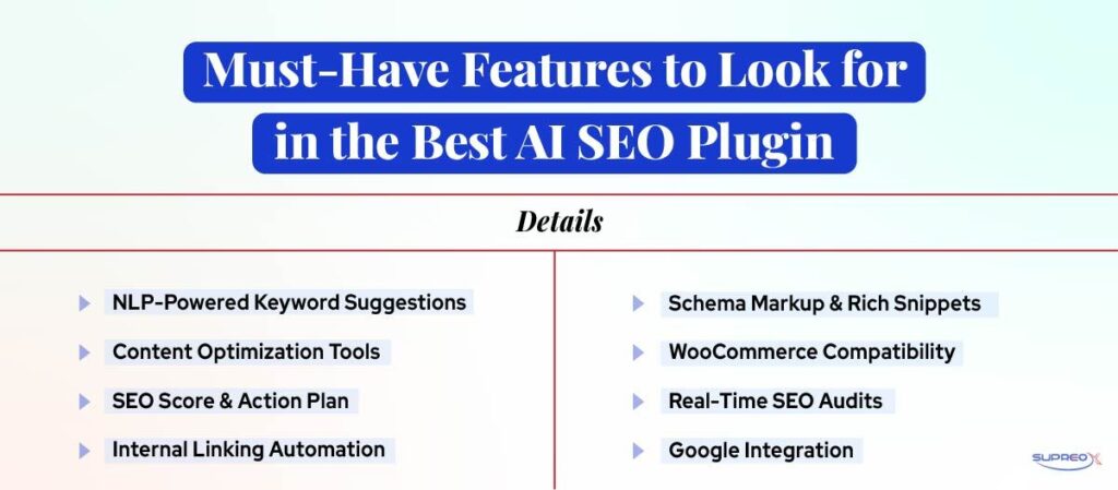 Must-Have Features to Look for in the Best AI SEO Plugin