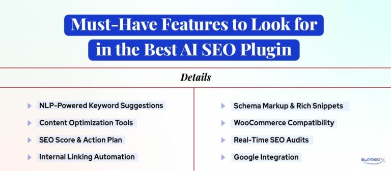 10 Best AI SEO Plugins for WordPress (Free & Paid) in 2026
