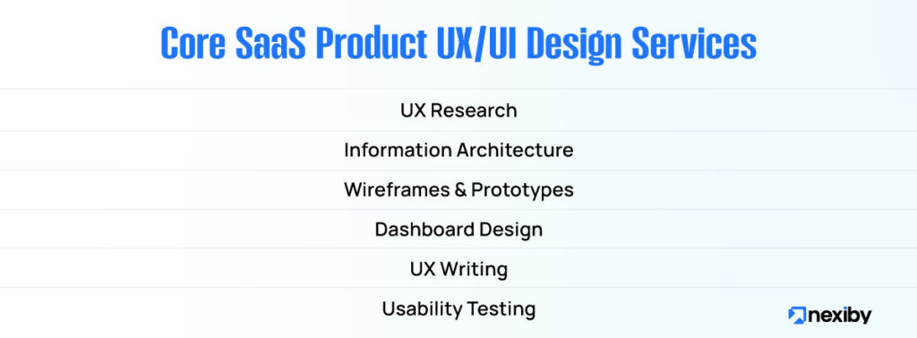 Core SaaS Product UXUI Design Services