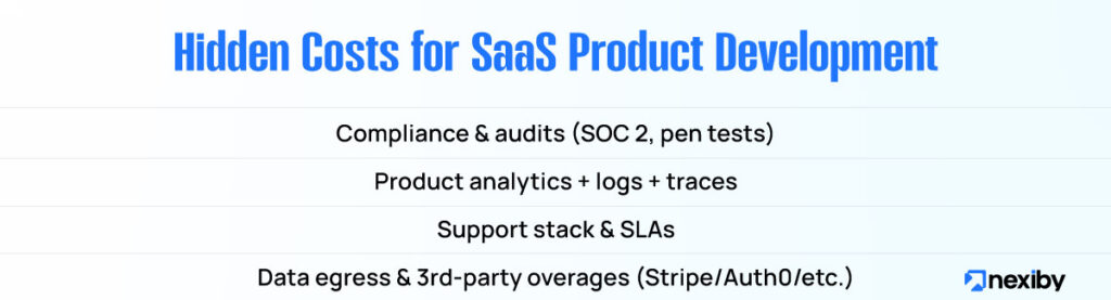 Hidden Costs for SaaS Product Development