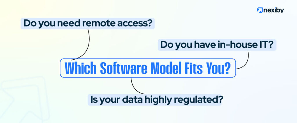 Which Software Model Fits You