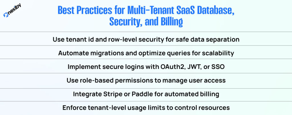 Best Practices for Multi Tenant SaaS Database Security and Billing
