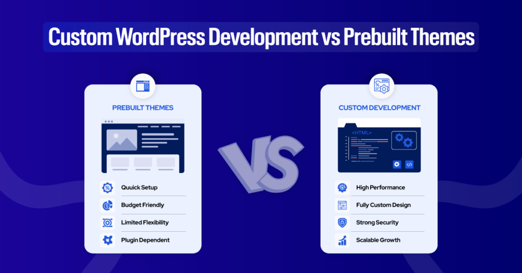 Custom WordPress Development vs Prebuilt Themes: Which Is Right for ...